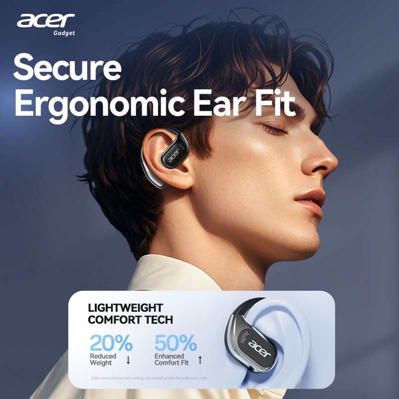 【Acer 510】Беспроводные наушник – обзор и цена Sports Earphone Hook