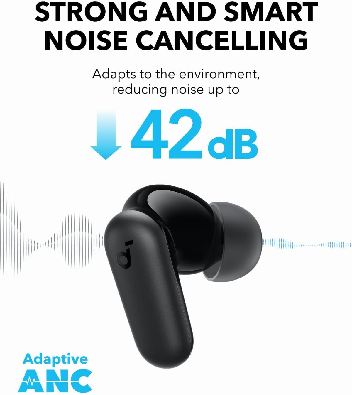 Наушники Anker Soundcore P30i  – обзор и цена Noise Cancelling Headphone