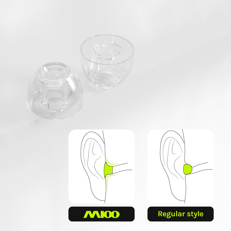 EPZ M100 Наушники S/M/L Универ – обзор и цена Silicone Ear Tip Replacement